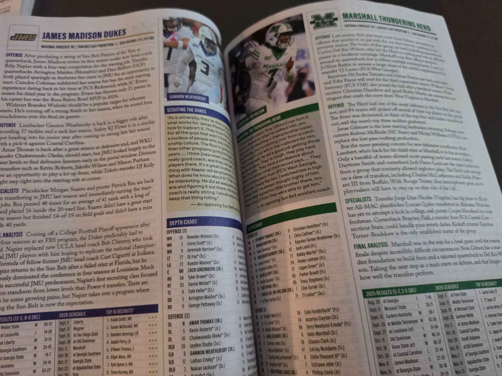2026 College Football Preview Magazine by Athlon Sports – 138 FBS Team Previews