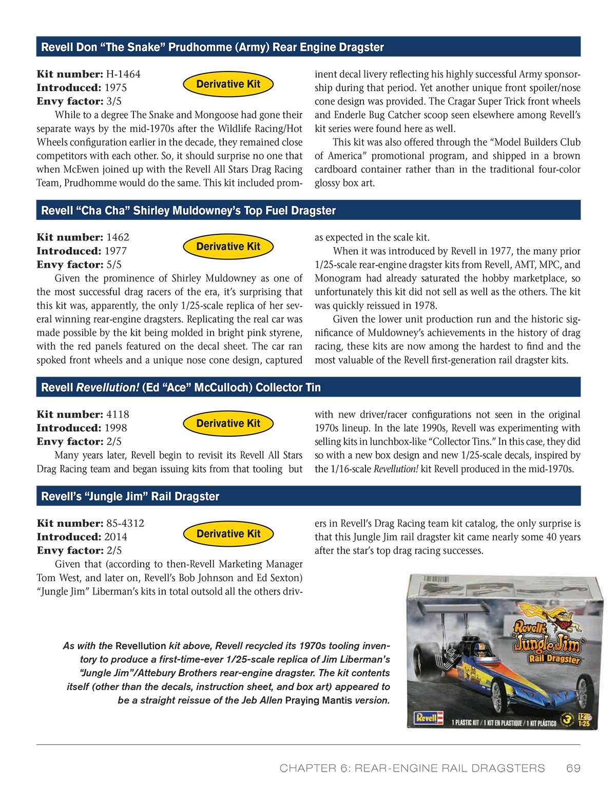 Collecting Drag Racing Model Kits book