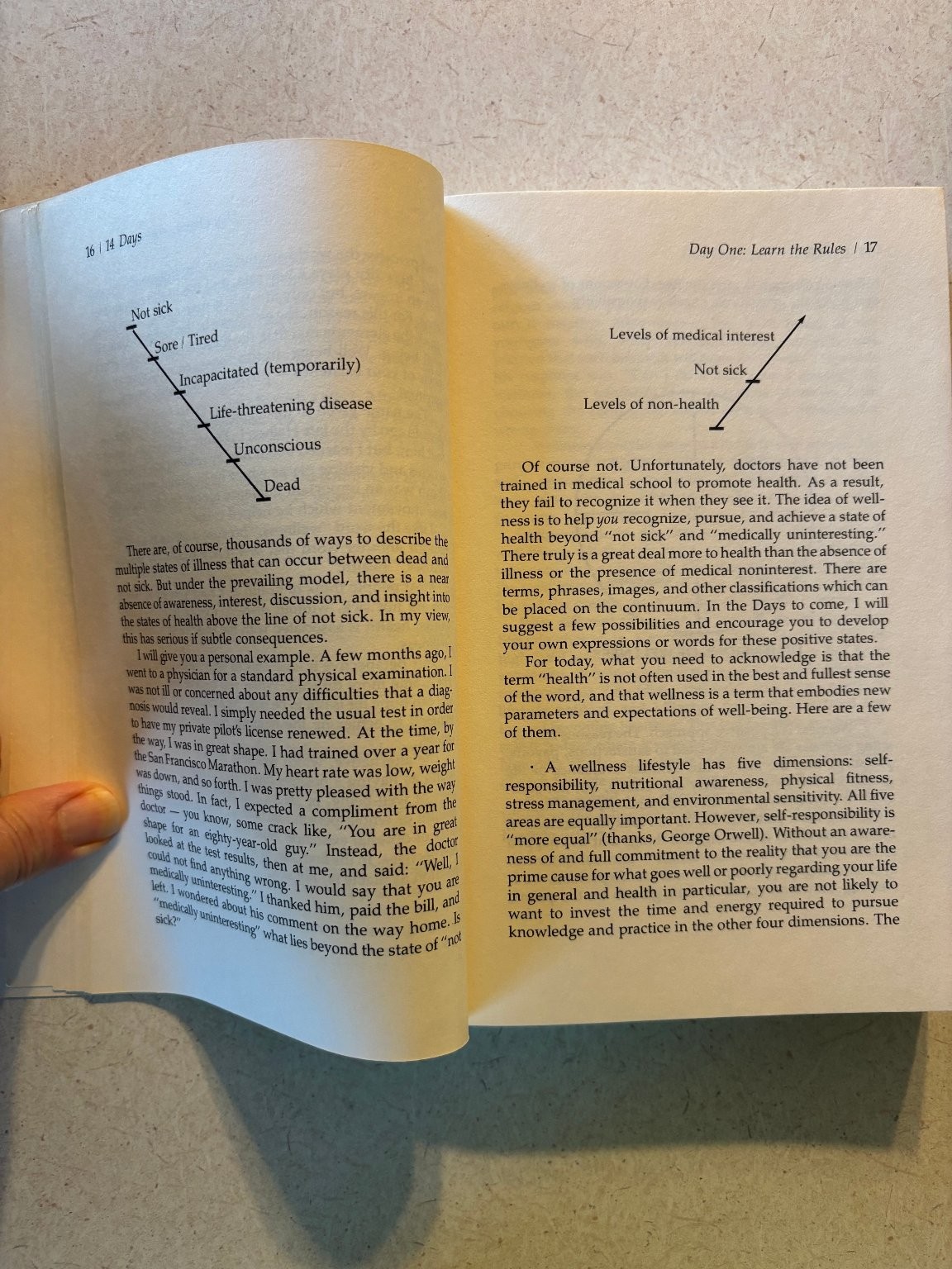 14 Days to a Wellness Lifestyle Donald Ardell 1982 Health Guide Whatever