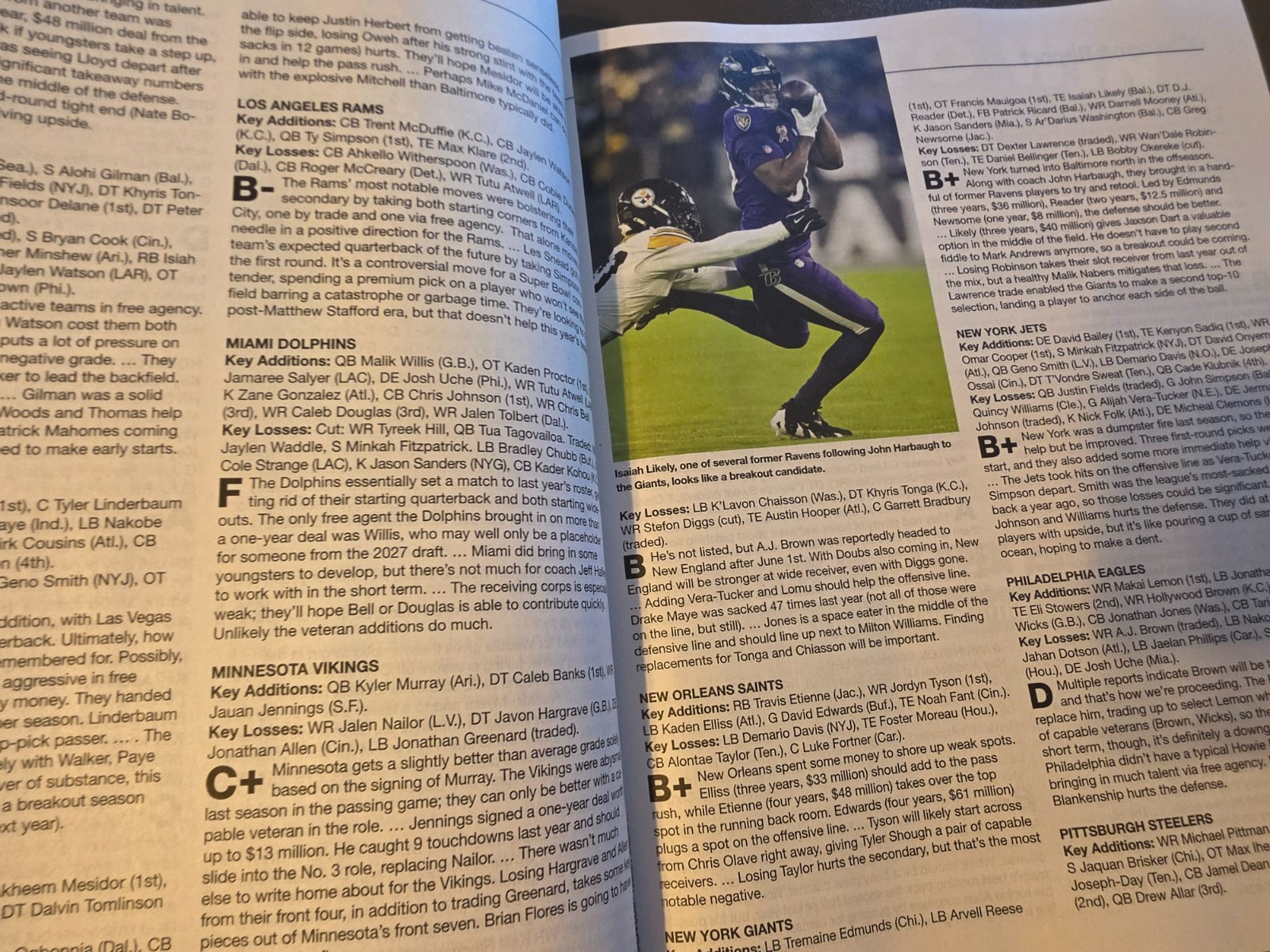 Fantasy Football Index – Original Experts Poll – Cheat Sheets – Tips – Analysis
