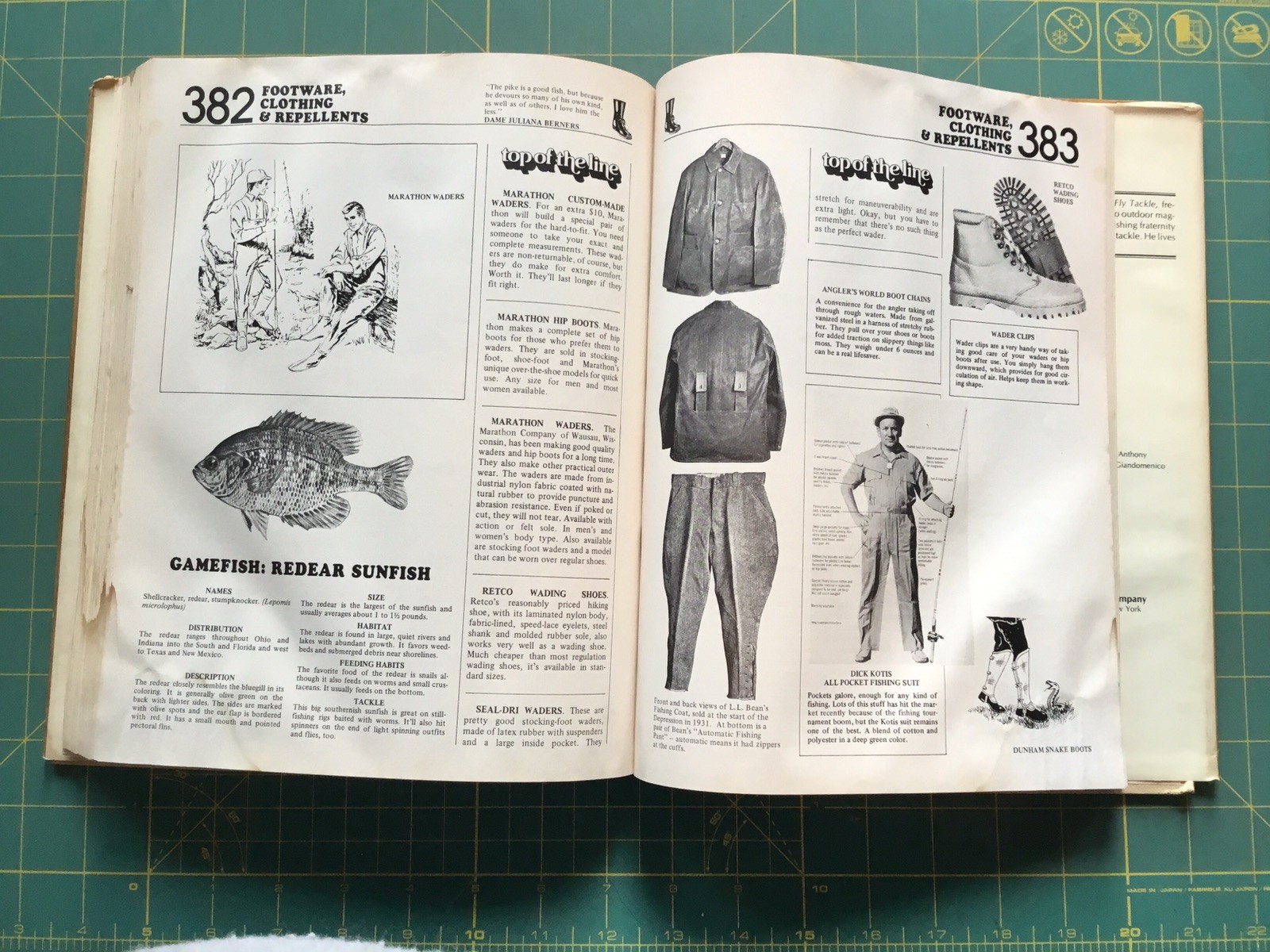 1977 The Complete Fisherman’s Catalog, 464Pages Book Many Pictures