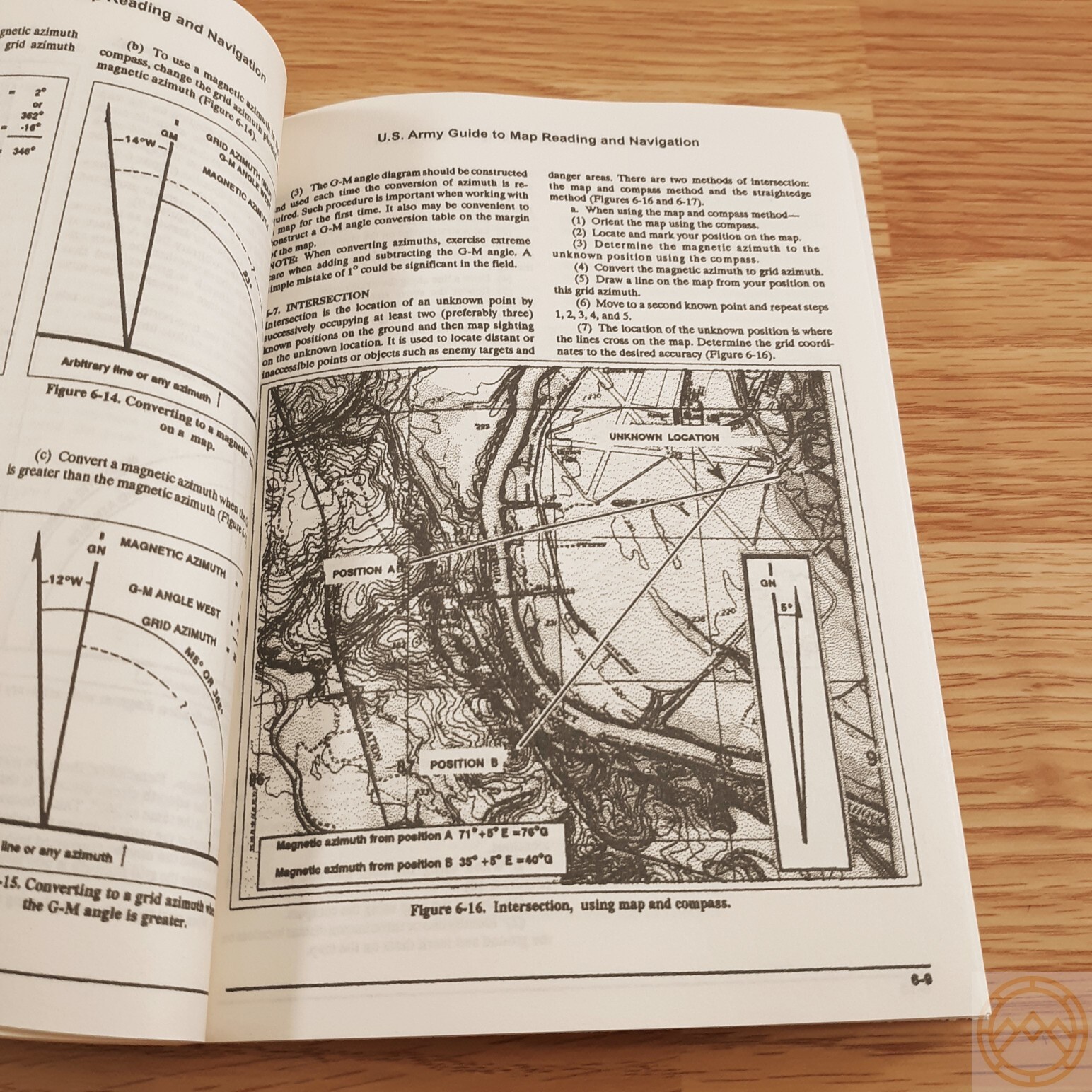 U.S. Army Guide to Map Reading Book Every Aspect Land Navigation Illustrations