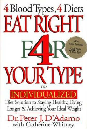 Eat Right 4 Your Type: The Individualized Diet Solution to Staying H – VERY GOOD