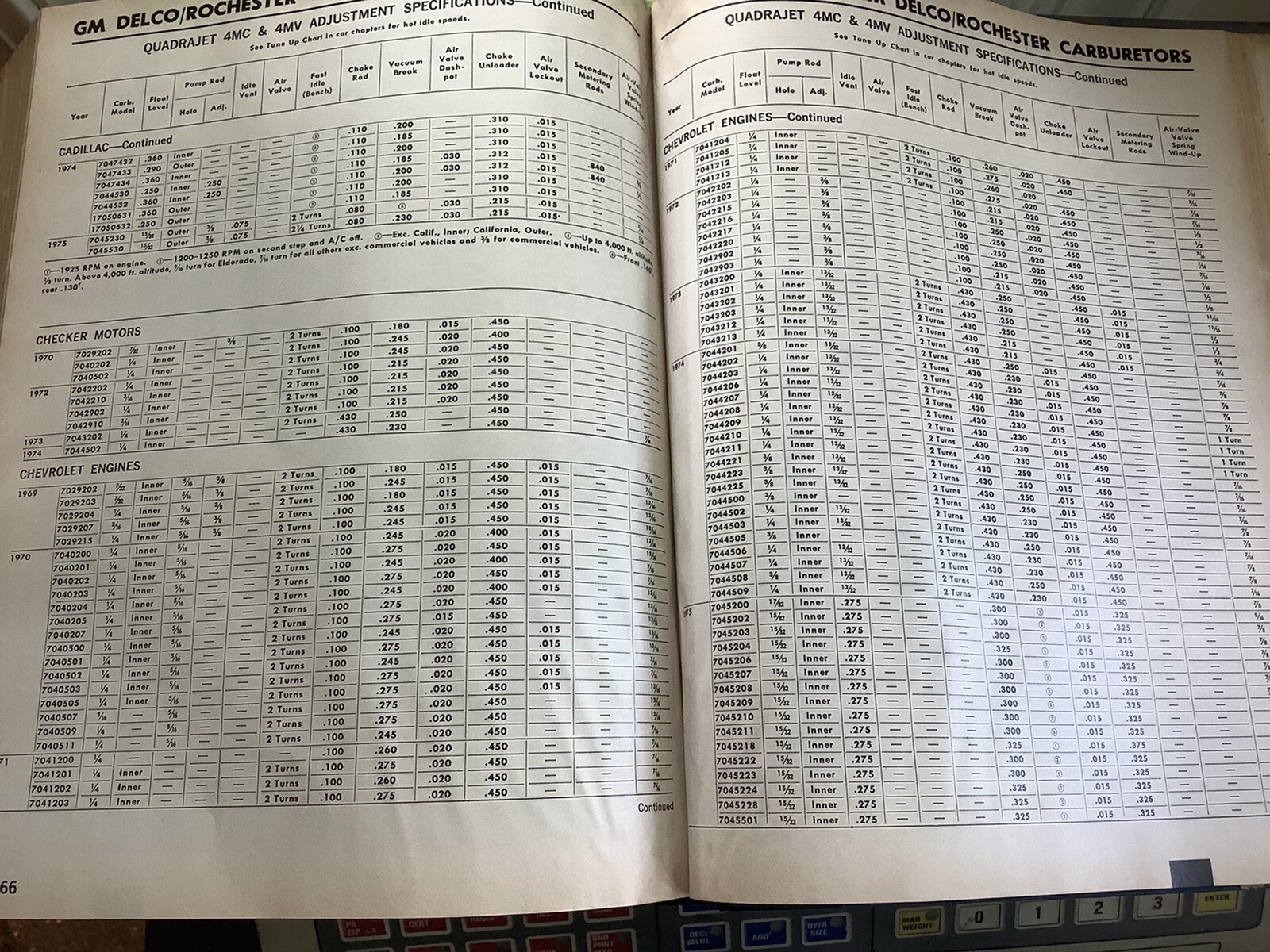 VINTAGE MOTOR AUTO REPAIR MANUAL 1975 Hardcover 608 Pages