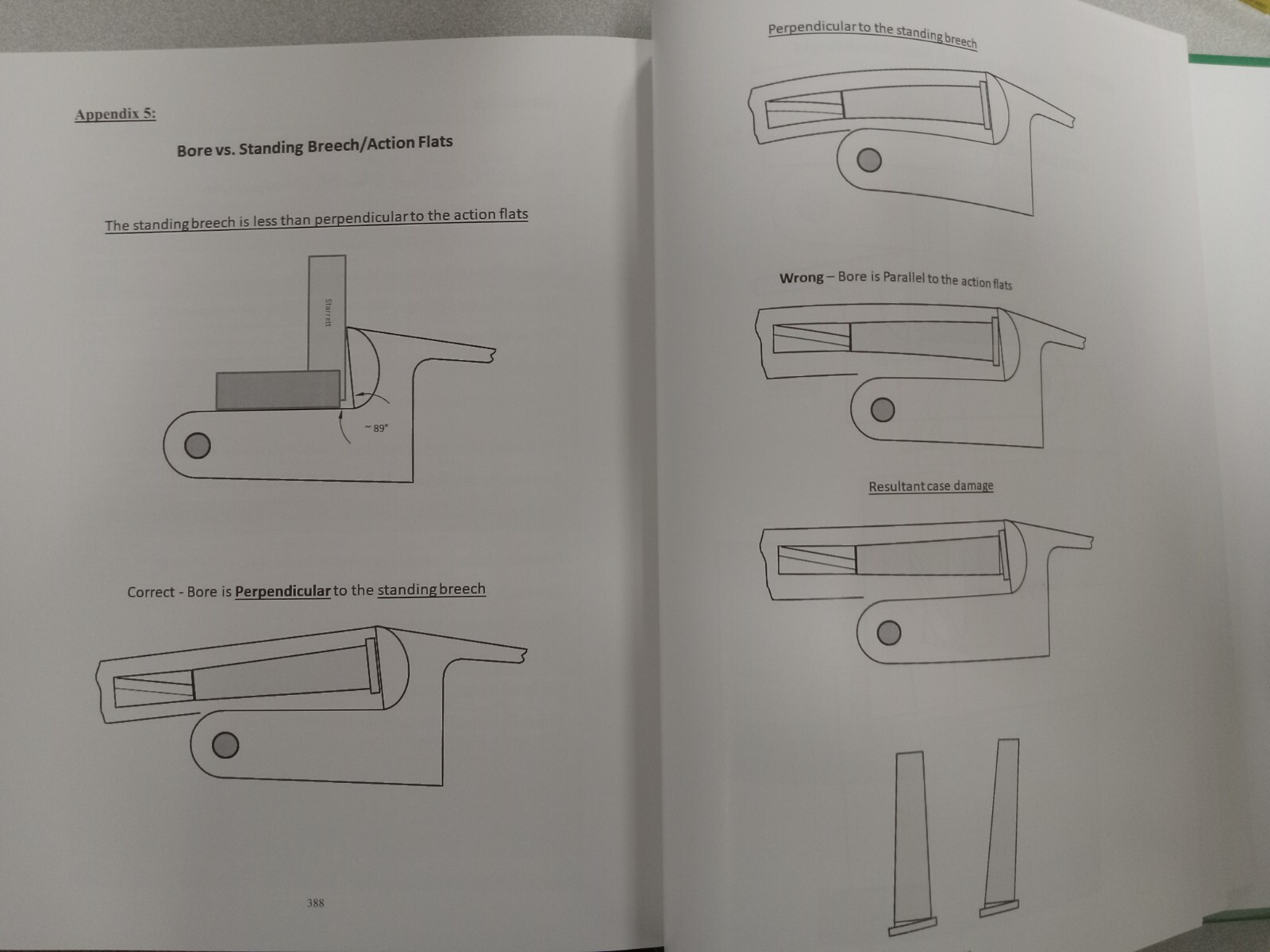 New- “Building Double Rifles on Shotgun Actions” by W. Ellis Brown – 3rd Edition