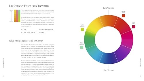 Personal Color: The Definitive Guide to Finding and Wearing Your Best Colors, Re