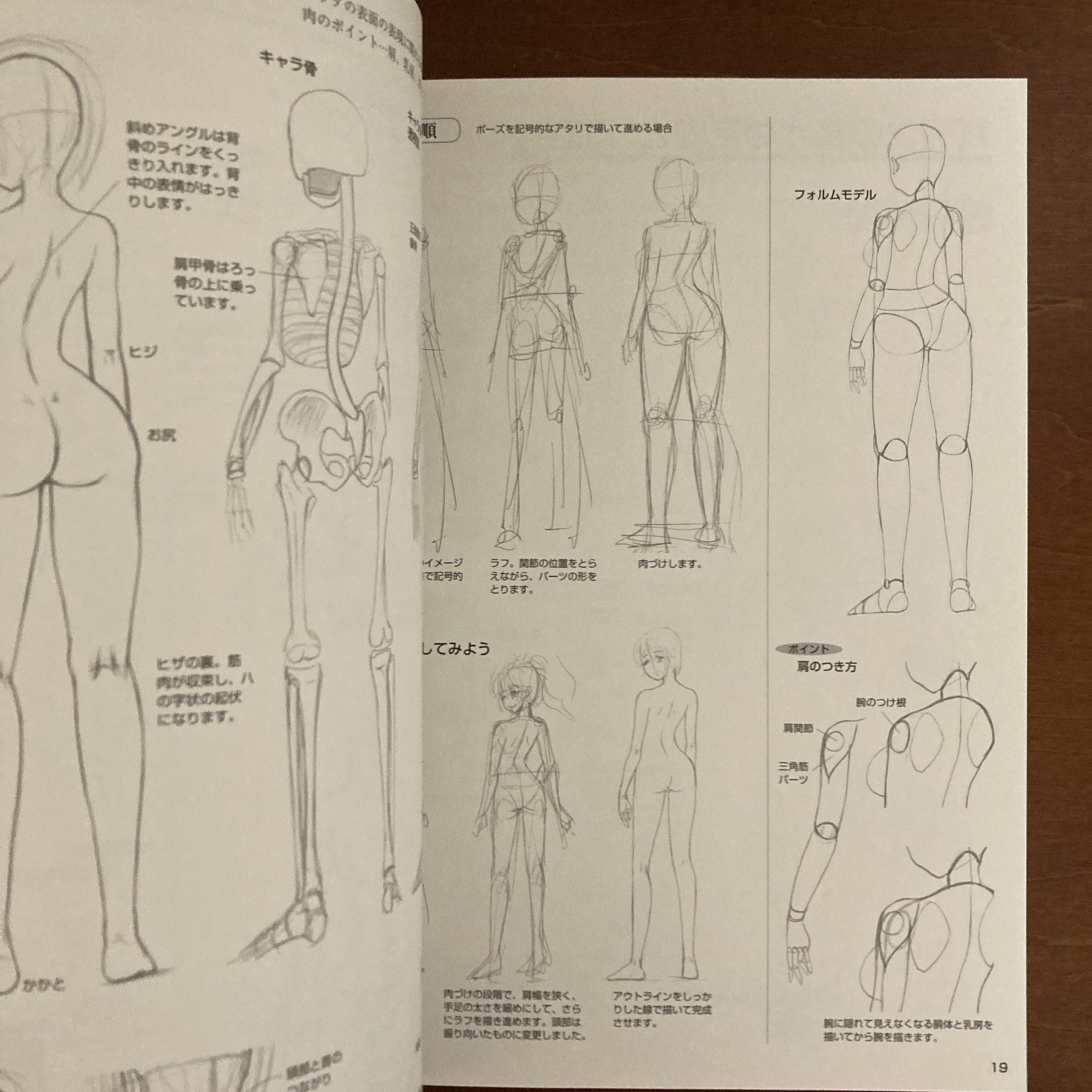 How to Draw a Girl’s Body: Character Bones and Flesh Art Book Illustration