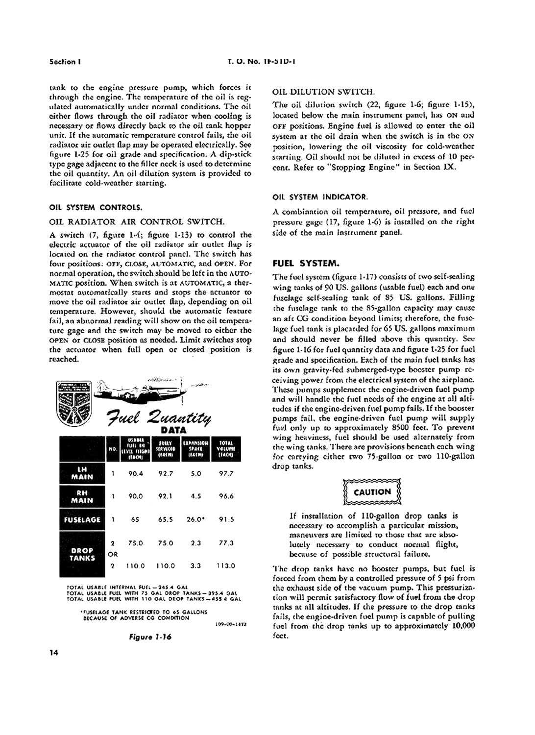 T.O. No. 1F-51D-1 Pilot’s Manual P-51D Mustang Flight Handbook loose leaf