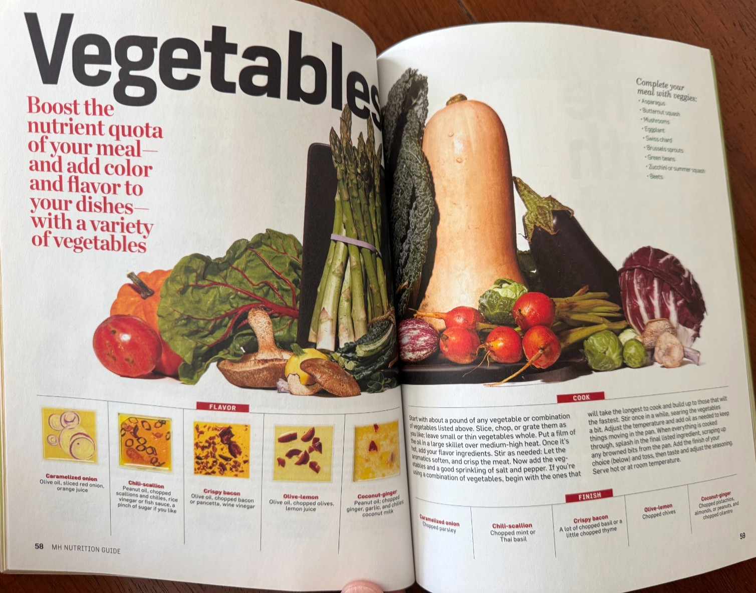Men’s Health Nutrition Guide 2010 – OLD NEW STOCK – NEVER BEEN READ – 176 Pages