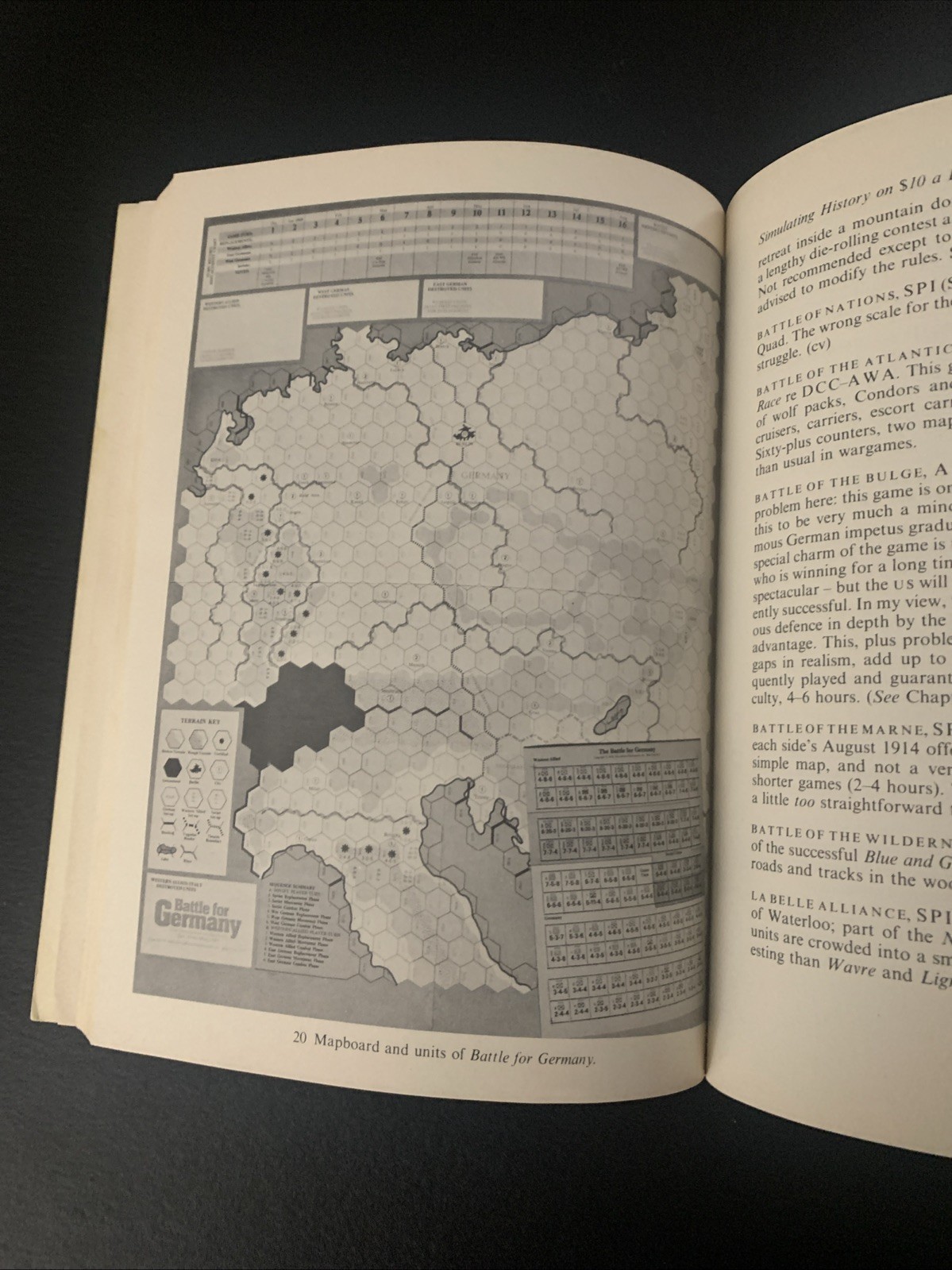 The Comprehensive Guide To Board Wargaming by Nicholas Palmer (1980 Softcover)
