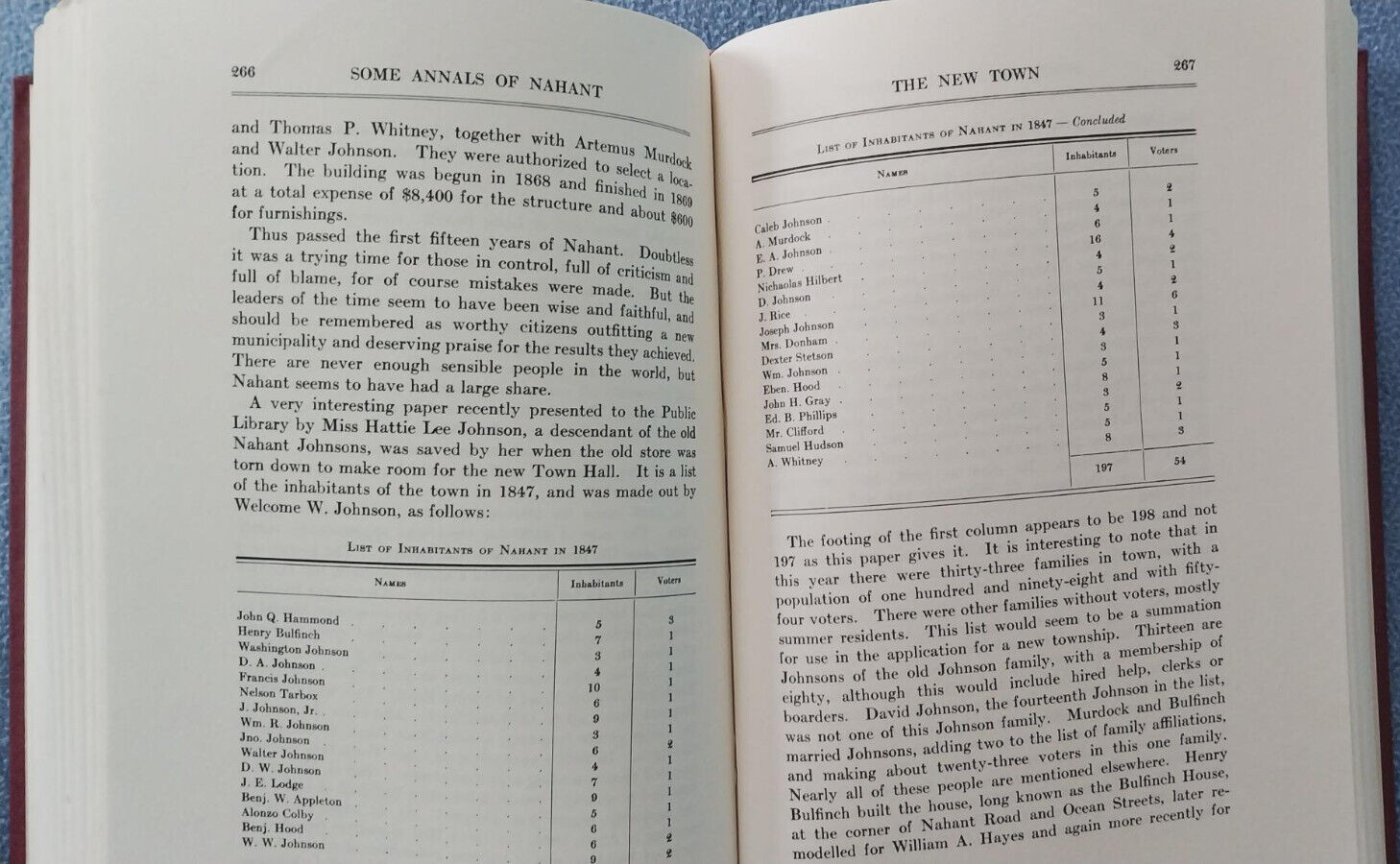 1977 Nahant, Massachusetts history REPRINT OF 1928 BOOK Essex County 400+pages!