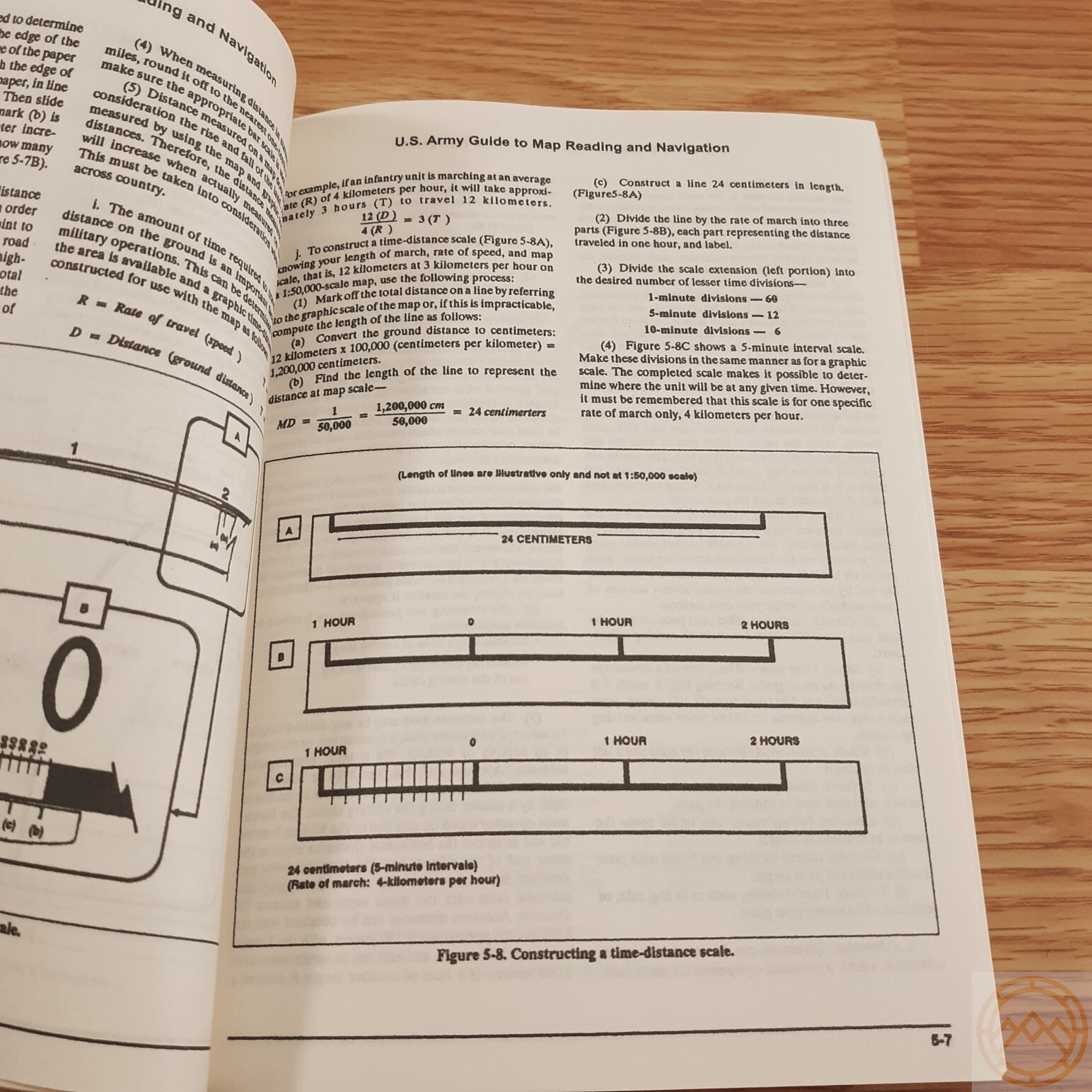 U.S. Army Guide to Map Reading Book Every Aspect Land Navigation Illustrations